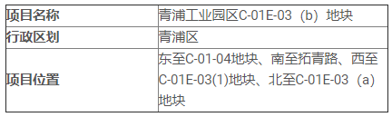 上海市青浦区人民政府征地补偿方案公告(沪青征地补告〔2021〕第1014号)